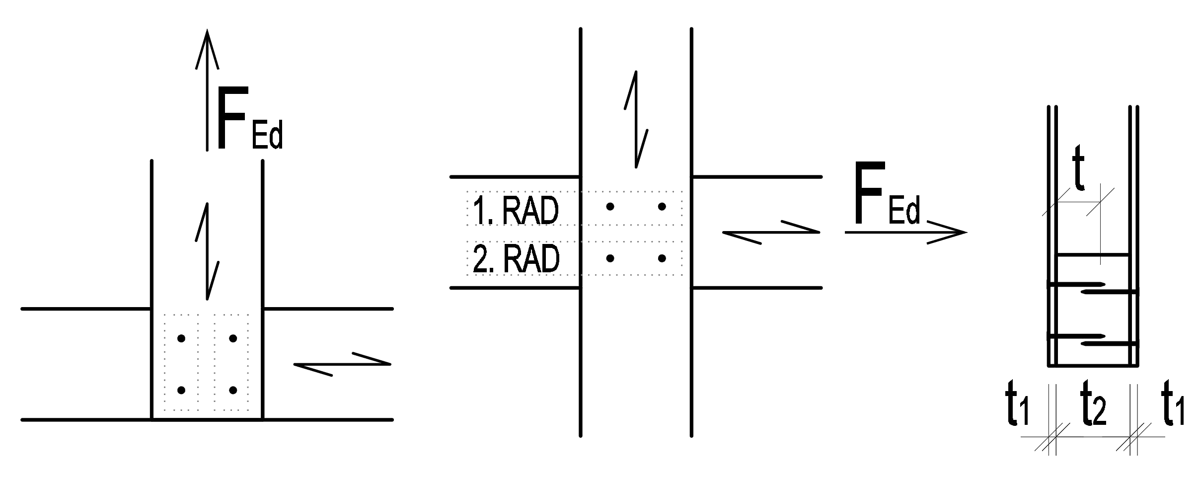 Dvojstrižný spoj oceľ-drevo