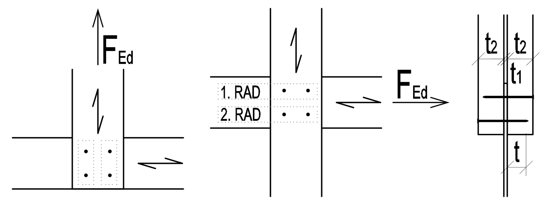 Dvojstrižný spoj oceľ-drevo - plech v strede
